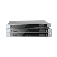 Grandstream GXW4502 Digital VoIP Gateway Features 2 T1 E1 J1 Span Supports 60 Concurrent Calls.